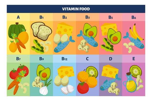 Капсулы витамина D: как выбрать и правильно принимать