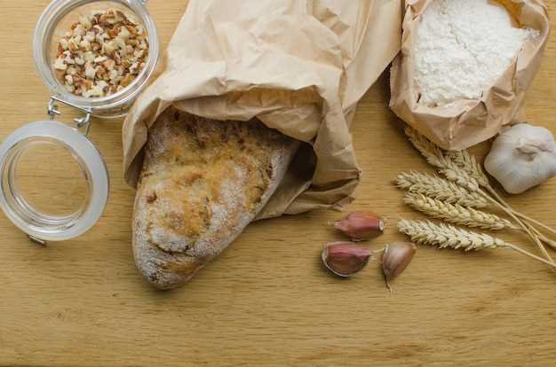 Симптомы аллергии на пшеницу