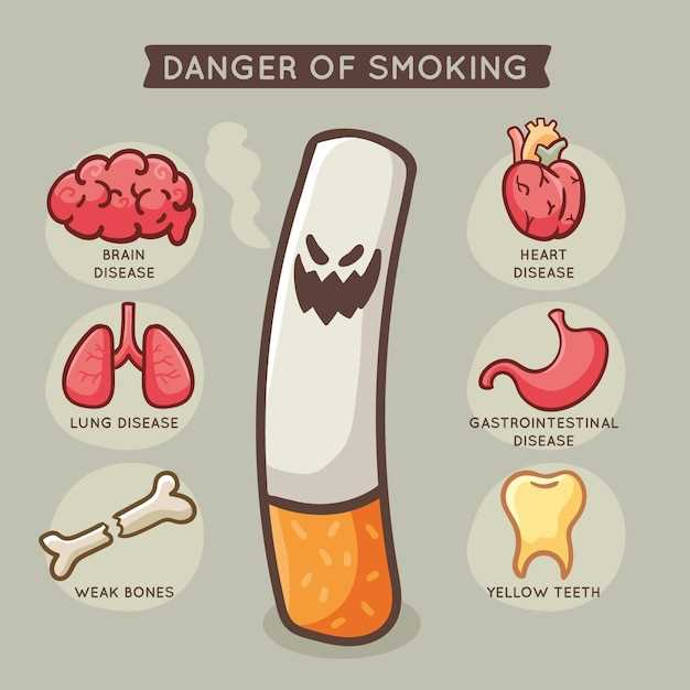 Смертельная опасность курения для сердца